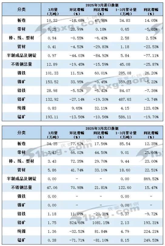 微信截圖_20250422132638